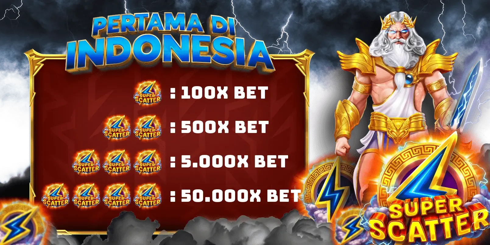 SCATTER PETIR EKSKLUSIF DI PRAGMATIC PLAY